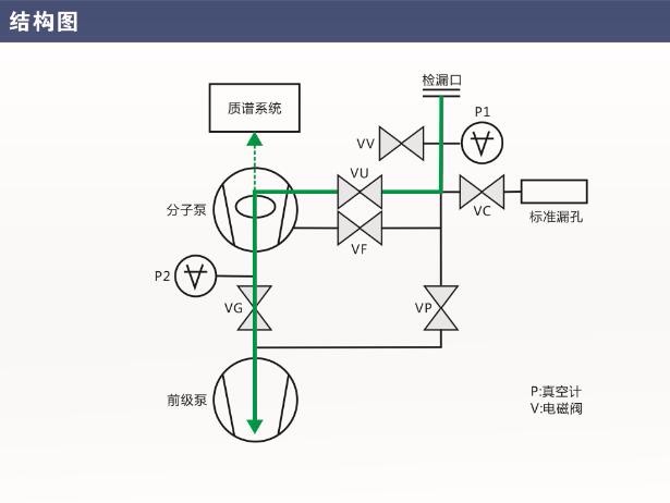 结构图.jpg